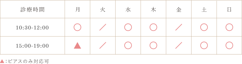 美容医療の診療時間